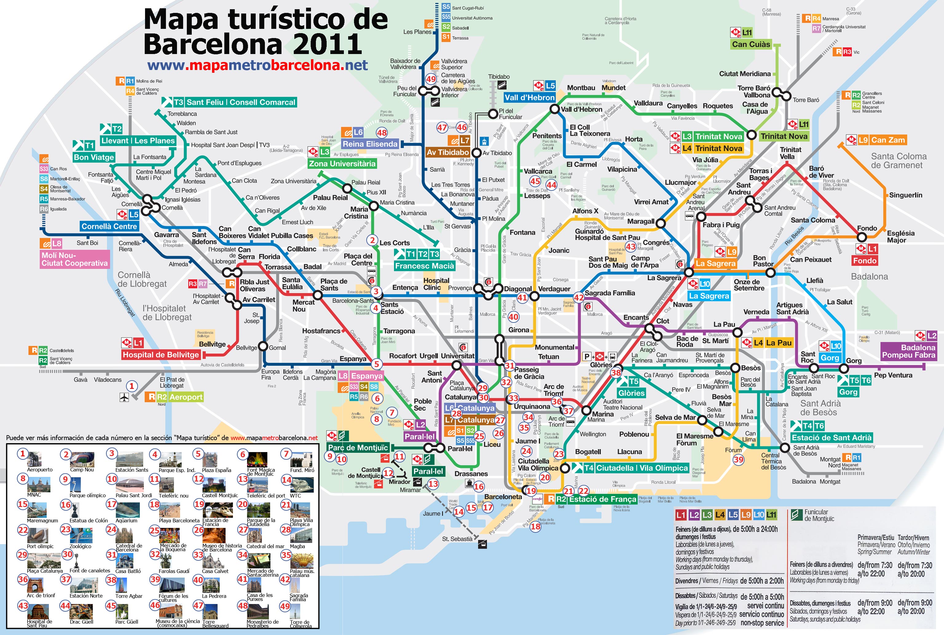 Mapa turístico metro Barcelon